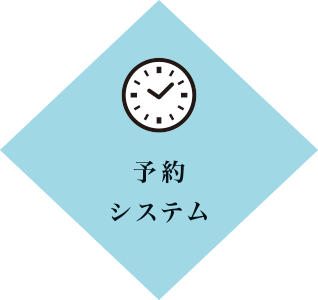 予約システム