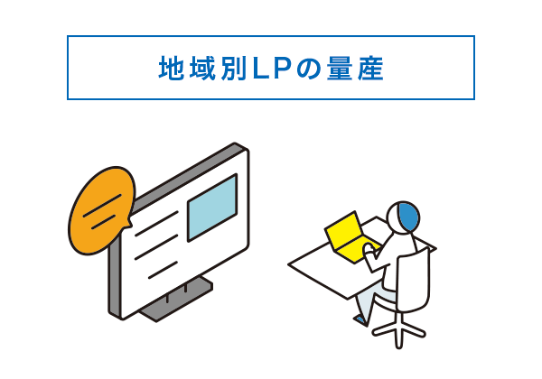 地域別LPの量産